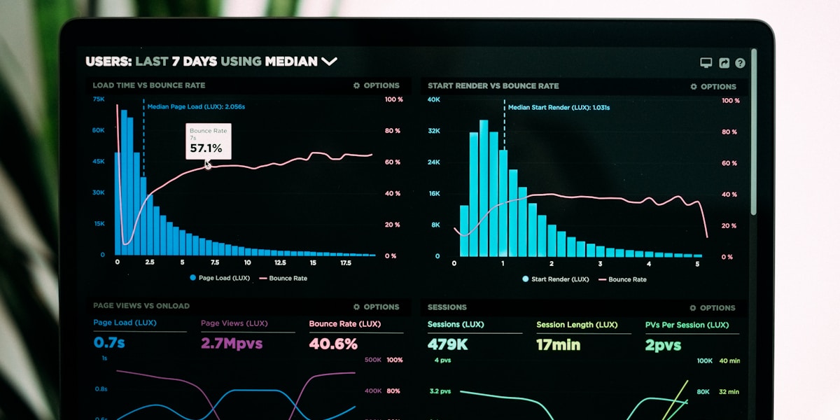 Building a Security Operations Center: From Planning to Operations